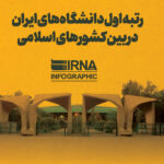 ایران در صدر کشورهای اسلامی در رتبه‌بندی لایدن