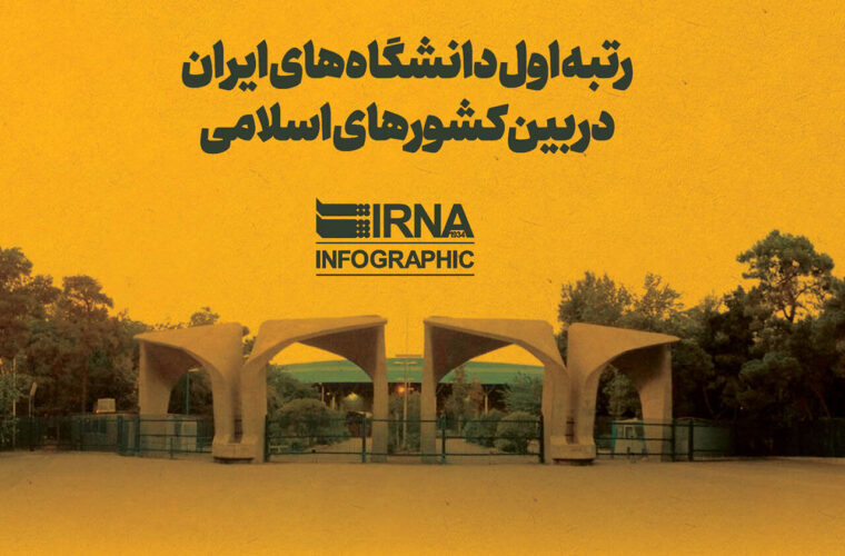 ایران در صدر کشورهای اسلامی در رتبهبندی لایدن ایران در صدر کشورهای اسلامی در رتبهبندی لایدن